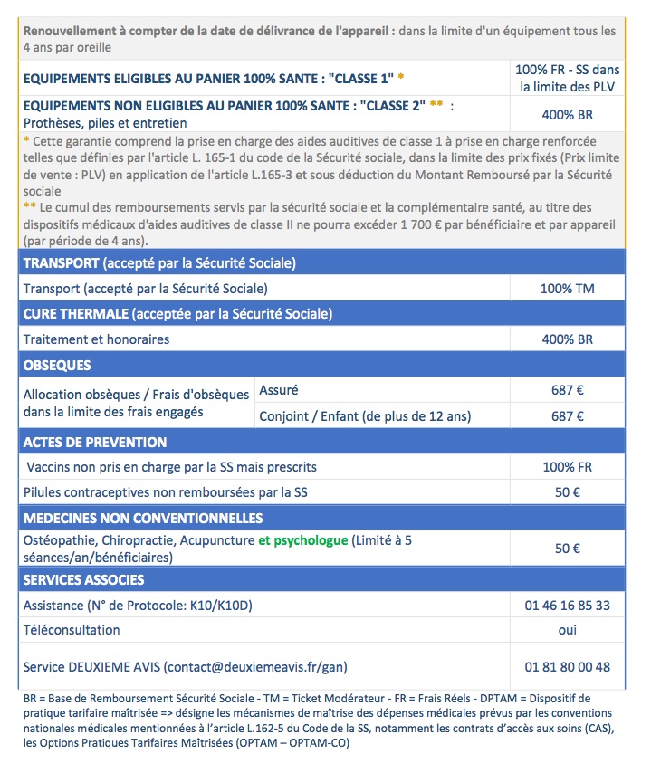 Accord Mutuelle CFDT 3