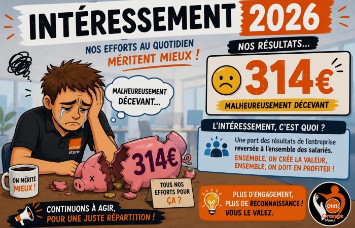 Un intéressement décevant, reflet d’un semestre difficile au détriment du travail fourni